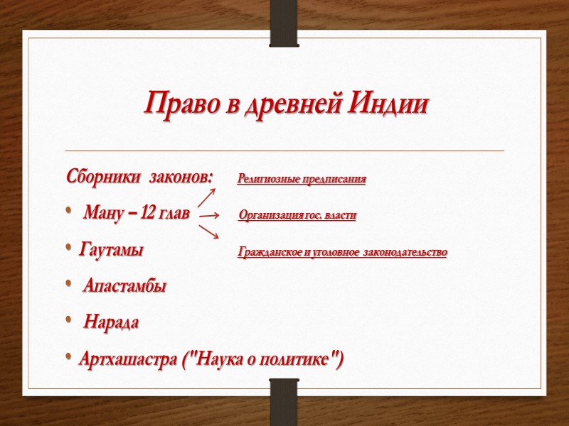 Право в древней Индии Сборники  законов:      Религиозные предписания